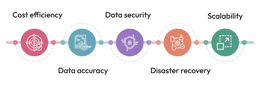 outsource-data-entry-services